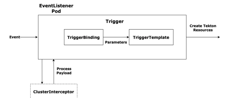 image-20230910184456555