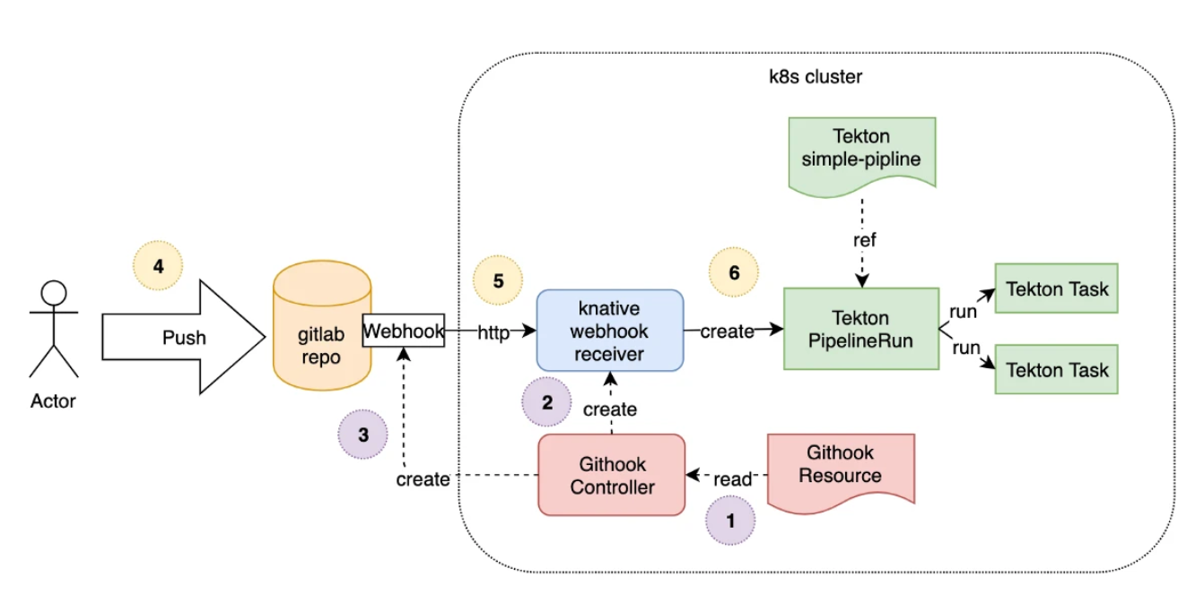 image-20230910223545524